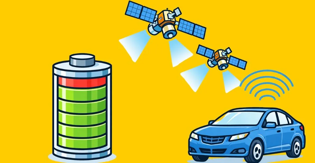 Koľko energie spotrebuje GPS sledovač?